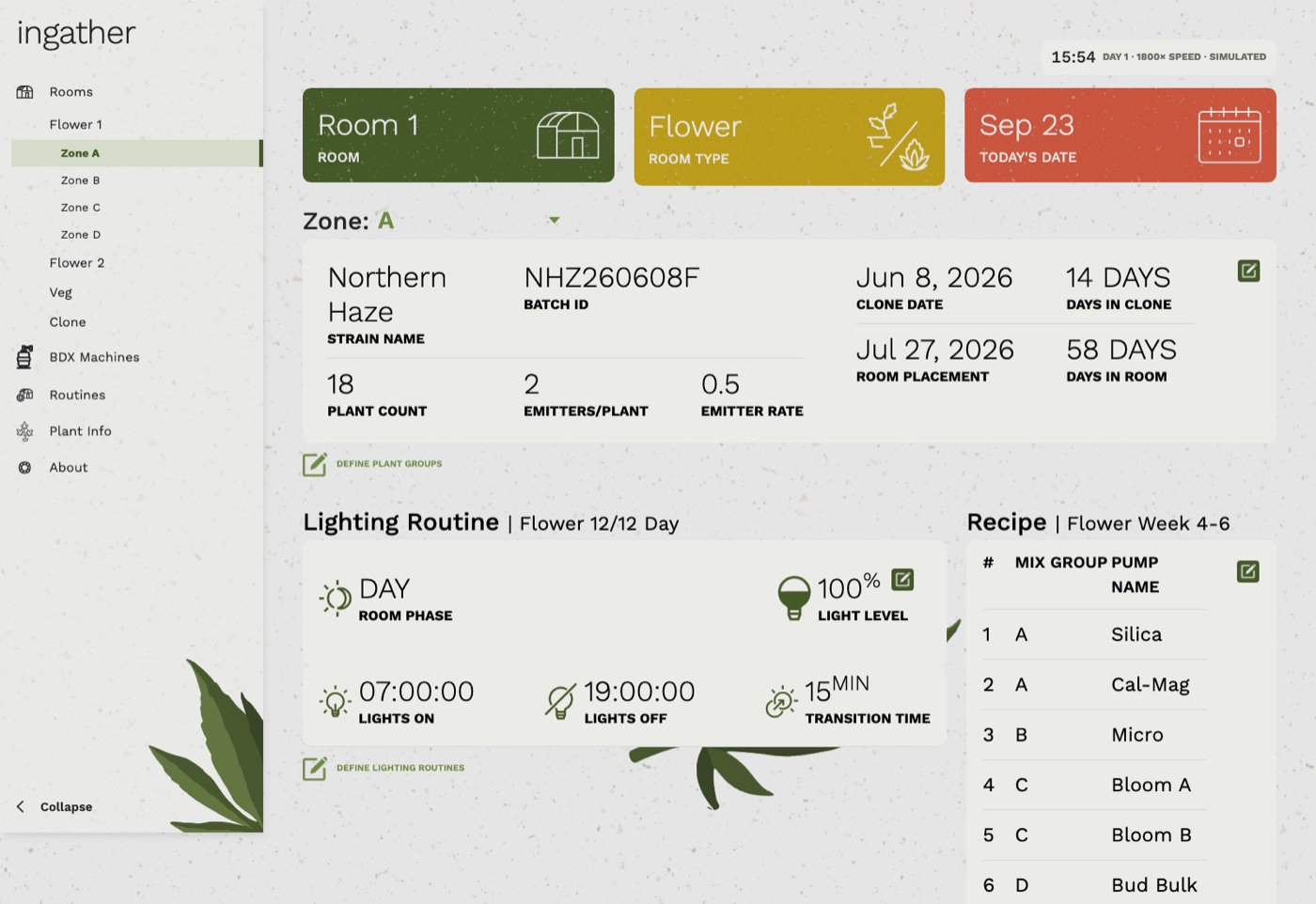 Ingather, a zone: strain and batch, plant count and emitters, the lighting routine and the nutrient recipe with its numbered pumps.